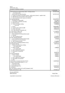 Business / Income statement / Net profit / Profit / Fixed asset / Asset / Gain / Depreciation / Income / Generally Accepted Accounting Principles / Accountancy / Finance