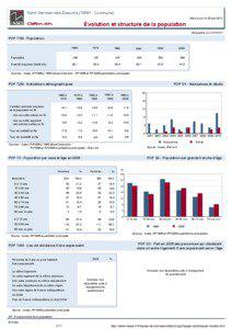 Dossier local - Commune - Saint-Germain-des-Essourts