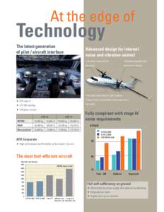 ATR 42 / Payload / ATR / Turboprop / Aircraft / Aviation / ATR 72