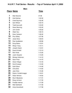 Top of Tantalus results 2009.xls