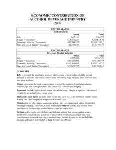 ECONOMIC CONTRIBUTION OF ALCOHOL BEVERAGE INDUSTRY 2009 UNITED STATES Distilled Spirits Direct