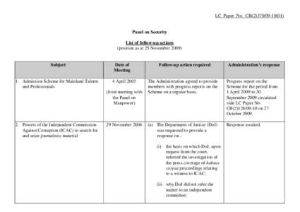 LC Paper No. CB[removed])  Panel on Security List of follow-up actions (position as at 25 November 2009)