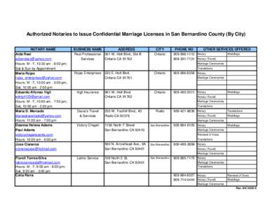 Authorized Notaries to Issue Confidential Marriage Licenses in San Bernardino County (By City) NOTARY NAME Aida Real [removed] Hours: M - F, 10:30 am - 6:00 pm; Sat & Sun by Appointment