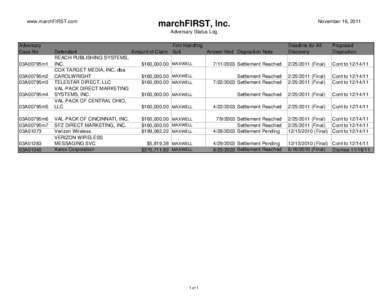 www.marchFIRST.com  November 16, 2011 marchFIRST, Inc. Adversary Status Log