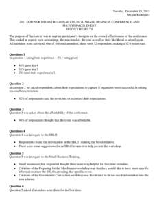 Tuesday, December 13, 2011 Megan Rodriguez 2011 DOD NORTHEAST REGIONAL COUNCIL SMALL BUSINESS CONFERENCE AND MATCHMAKER EVENT SURVEY RESULTS The purpose of this survey was to capture participant’s thoughts on the overa