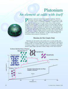 Plutonium An element at odds with itself