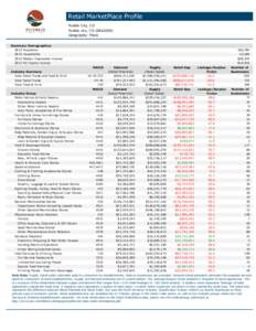 Retail MarketPlace Profile Pueblo City, CO Pueblo city, CO[removed]Geography: Place Summary Demographics 2013 Population