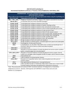2014 ICD-9-CM Casefinding List