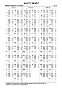 Dansk Normaltid (UT+1 time)  HVIDE SANDE Januar