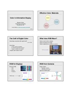 Effective Color: Materials Color in Information Display Aesthetics  Perception