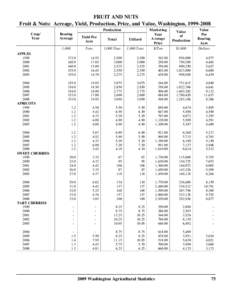 Viticulture / Yield