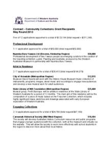 Connect - Community Collections Grant Recipients May Round 2013 Five of 12 applications supported to a total of $123,184 (total request = $311,248).