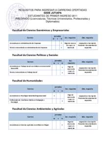 CARRERAS OFERTADAS SEDE JUTIAPA