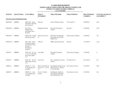 LANDS DEPARTMENT PARTICULARS OF APPLICATION FOR PRESALE CONSENT AND CONSENT TO ASSIGN PENDING APPROVAL as at[removed]Serial No.