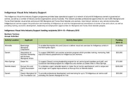 Indigenous Visual Arts Industry Support funding recipients 2014–15—February 2015