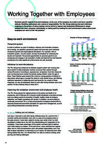 Skill / Work–life balance / Day care / Tokyo Electron