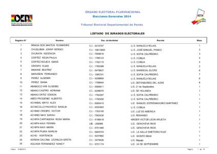 ÓRGANO ELECTORAL PLURINACIONAL Elecciones Generales 2014 Tribunal Electoral Departamental de Pando LISTADO DE JURADOS ELECTORALES Registro N°