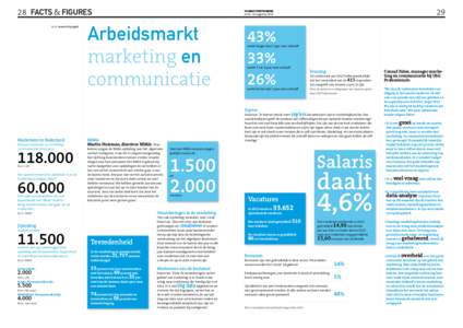 28 FACTS & Figures tekst Arwen Kleyngeld 29  marketingtribune