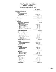 The FreeBSD Foundation  Profit & Loss January through December 2012 Jan - Dec 12 Ordinary Income/Expense