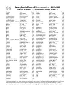 34  Pennsylvania House of Representatives[removed]Democratic Republican - 73; Constitutionalist (Federalist & Quid[removed]County