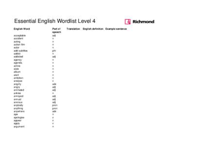 Essential English Wordlist Level 4 English Word acceptable accident acting action film