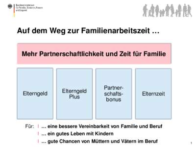 Auf dem Weg zur Familienarbeitszeit … Mehr Partnerschaftlichkeit und Zeit für Familie Elterngeld  Elterngeld