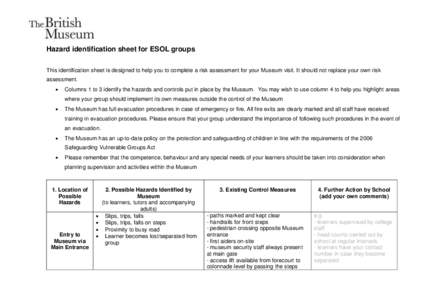 Hazard identification sheet for ESOL groups This identification sheet is designed to help you to complete a risk assessment for your Museum visit. It should not replace your own risk assessment.   Columns 1 to 3 ident