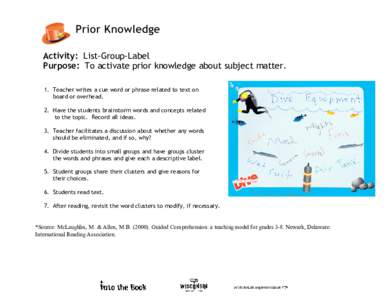 List-Group-Labe lLesson Plan