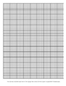 This chart has a row/stitch aspect ratio ofA gauge 19sts x 24rows will knit a square. Copyright ©2011 Sweaterscapes   