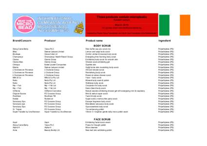 These products contain microplastic Random sample March 2015 For updates check www.beatthemicrobead.org Initiated by Plastic Soup Foundation and North Sea Foundation (the Netherlands)