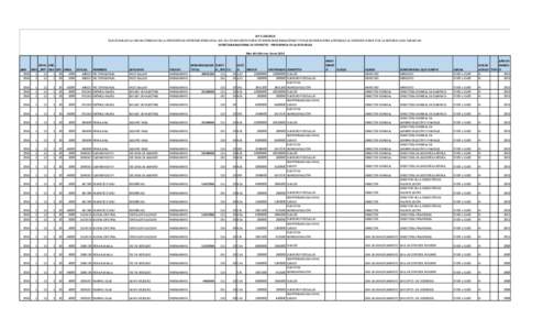 LEYQUE ESTABLECE LA OBLIGATORIEDAD DE LA PROVISION DE INFORMACIONES EN EL USO DE LOS RECURSOS PUBLICOS SOBRE REMUNERACIONES Y OTRAS RETRIBUCIONES ASIGNADAS AL SERVIDOR PUBLICO DE LA REPUBLICA DEL PARAGUAY. SE