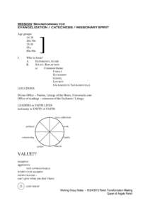 MISSION: Brainstorming for EVANGELIZATION / CATECHESIS / MISSIONARY SPIRIT Age groups: 14-18 20s-30s 35-55