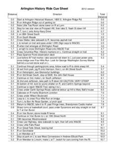 Arlington History Ride Cue Sheet Distance[removed]