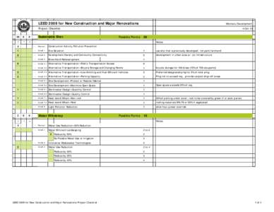 NC2009 checklist-Waimanu[removed]xls
