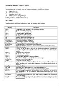 CONSOLIDATED LIST FORMAT GUIDE The consolidated list is available from the Treasury’s website in four different formats: Plain Text (.txt) Delimited (.csv) Microsoft Excel (.xls) HMTL (.html) – paragraph style