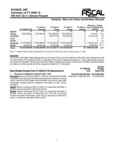 SCHOOL AID Summary of FY[removed]HB[removed]S-1): Senate Passed Analysts: Mary Ann Cleary and Bethany Wicksall  FY[removed]YTD