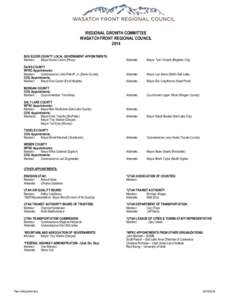 REGIONAL GROWTH COMMITTEE WASATCH FRONT REGIONAL COUNCIL 2014 BOX ELDER COUNTY LOCAL GOVERNMENT APPOINTMENTS: Member: Mayor Karen Cronin (Perry)