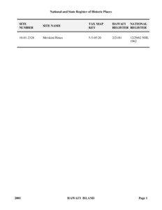 National and State Register of Historic Places  SITE