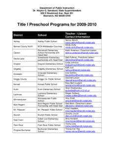 Microsoft Word - Chart with contacts Title I Preschool Programs for 2009.docx