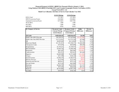 VT 2013 RVU values vs 2014 FINAL w radio[removed]xlsx