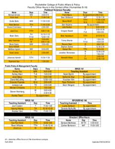 Rockefeller College of Public Affairs & Policy Faculty Office Hours in the Contact office (Humanities B-16) Political Science Faculty Name Michael Armato Victor Asal