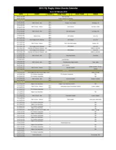 2015 Fiji Rugby Union Events Calendar As at 02 February 2015 DATE EVENT