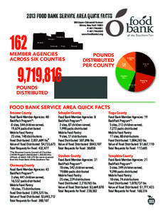 2013 food bank SERVICE AREA QUICK FACTS[removed]Upper Oakwood Avenue Elmira, New York 14903