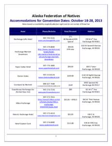 Alaska Federation of Natives Accommodations for Convention Dates: October 18-28, 2013 Rates based on availability single/double/per night and do not include 12% bed tax Hotel