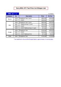 Sony MHL ATC Test Price List @Japan Lab  MHL ver. 1. x Category Source