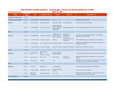 Microfluidics and Nanofluidics: Technologies, Trends and Reducing Barriers to R&D Workshop Program April 19, 2011 Session  Presentatio