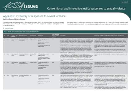 Sex crimes / Gender-based violence / Abuse / Violence against women / Behavior / Domestic violence / Rape crisis center / Restorative justice / Sexual assault / Rape / Ethics / Crime