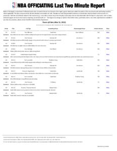 Below is the league’s assessment of officiated events that occurred in the last two minutes of last night’s games which were within five points at the two-minute mark (and during overtime, where applicable). The play