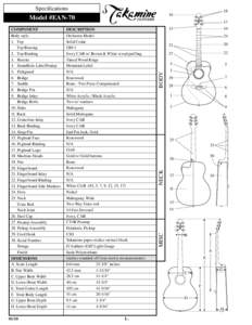 Specifications  Model #EAN