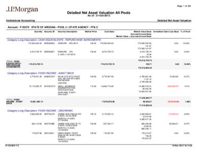 Page 1 of 321  Detailed Net Asset Valuation All Pools As of: 31-Oct[removed]Institutional Accounting